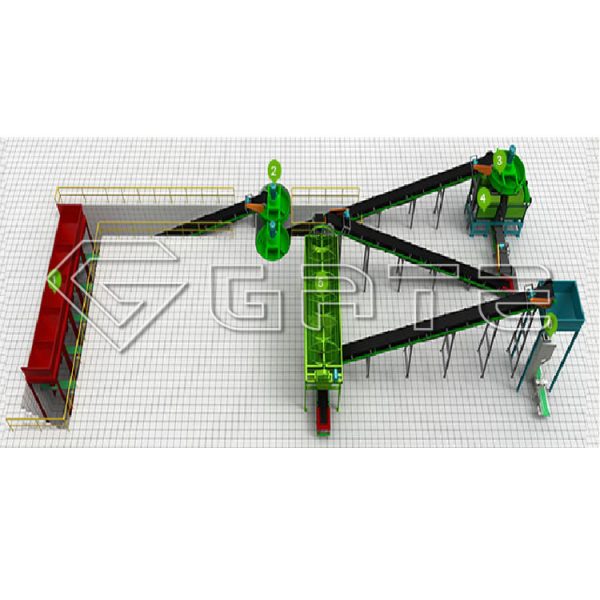 Buy Compound Fertilizer Production Line Manufacturer Hot Sale Manfacturer