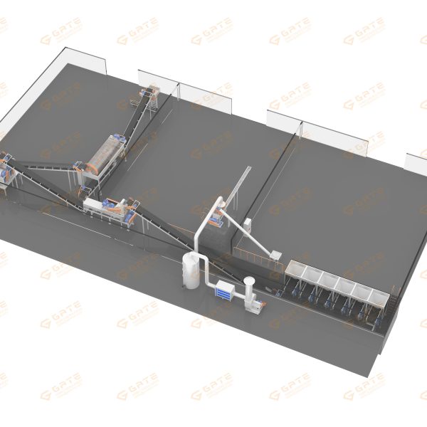 Compound Fertilizer Production Line Manfacturer