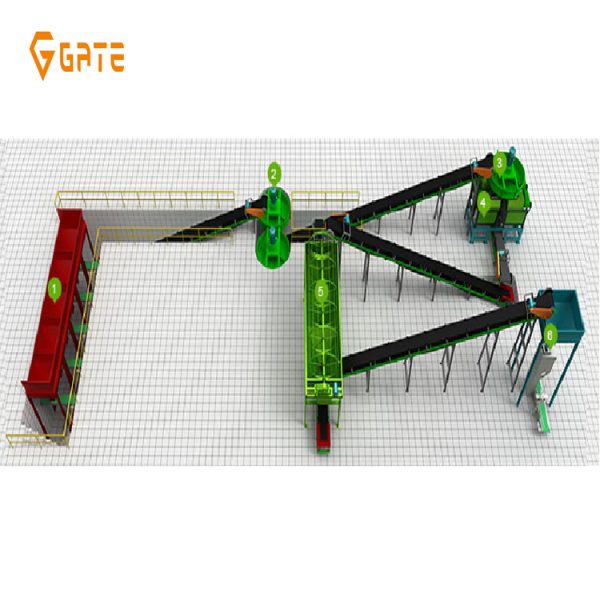Compound Fertilizer Production Line Manfacturer