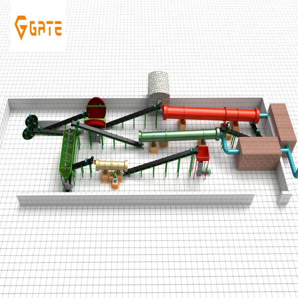 Organic Fertilizer Production Line Manfacturer