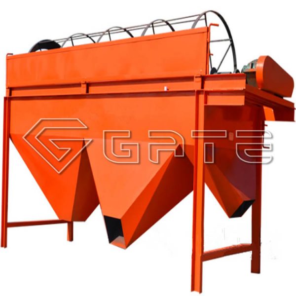 Factory Supply Rotary Screening Machine Price Hot Sale Manfacturer